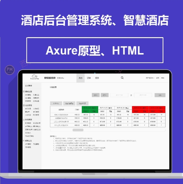 连锁酒店后台管理系统、智慧酒店、入住、住宿、房费、Axure原型